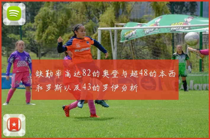 缺勤率高达82的奥登与超48的本西和罗斯以及43的罗伊分析