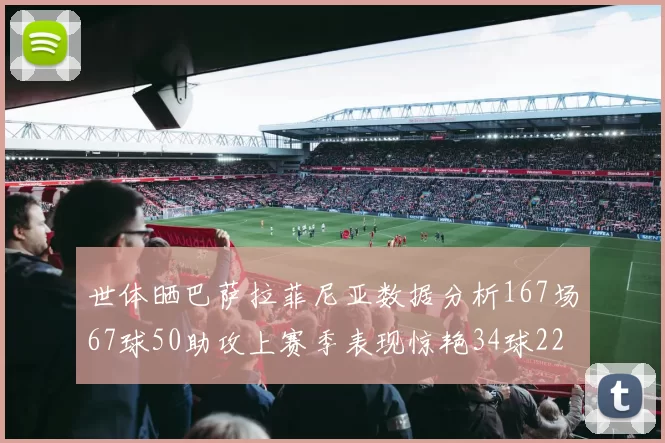 世体晒巴萨拉菲尼亚数据分析167场67球50助攻上赛季表现惊艳34球22助